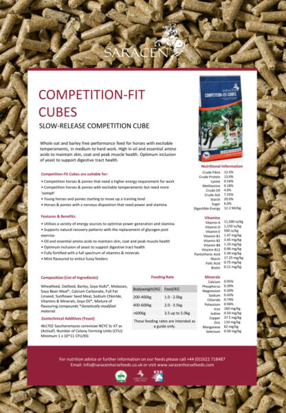 SARACEN Competition Fit Cubes 20kg - wysokoenergetyczna pasza dla koni - obrazek 4